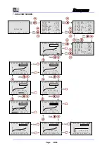 Preview for 93 page of GRAUPNER 6444 Operating Manual