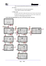 Preview for 97 page of GRAUPNER 6444 Operating Manual