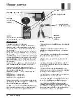 Preview for 12 page of GRAUPNER 6454 Operating Manual