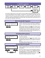 Предварительный просмотр 9 страницы GRAUPNER 6463 Operating Manual