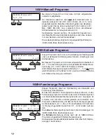 Предварительный просмотр 12 страницы GRAUPNER 6463 Operating Manual