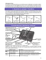 Preview for 5 page of GRAUPNER 6466 Operating Manual