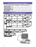 Preview for 6 page of GRAUPNER 6466 Operating Manual