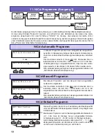 Preview for 10 page of GRAUPNER 6466 Operating Manual