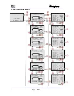 Предварительный просмотр 25 страницы GRAUPNER 6478 Operating Manual