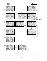 Предварительный просмотр 48 страницы GRAUPNER 6478 Operating Manual