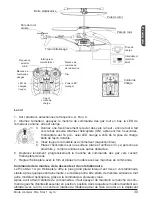 Предварительный просмотр 31 страницы GRAUPNER 92402 Instruction Manual