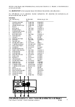 Предварительный просмотр 10 страницы GRAUPNER 9549 Building Instructions