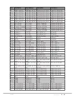 Preview for 21 page of GRAUPNER anja sl 35 User Manual