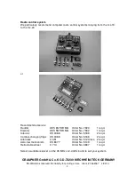 Предварительный просмотр 4 страницы GRAUPNER ASW 28 Instructions Manual