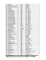 Предварительный просмотр 32 страницы GRAUPNER BERNHARD GRUBEN 2027 Assembly Instructions Manual