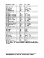 Предварительный просмотр 36 страницы GRAUPNER BERNHARD GRUBEN 2027 Assembly Instructions Manual