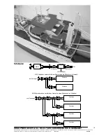 Предварительный просмотр 10 страницы GRAUPNER CAP SAN DIEGO 2011 Operating Instructions Manual