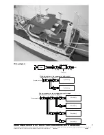 Предварительный просмотр 22 страницы GRAUPNER CAP SAN DIEGO 2011 Operating Instructions Manual