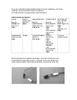 Preview for 9 page of GRAUPNER CUMULUS XXL Building Instructions