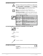 Предварительный просмотр 19 страницы GRAUPNER eiswette 2157 User Manual