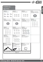 Предварительный просмотр 13 страницы GRAUPNER GM-Racing Radicator Elektro 1/10 4WD Instruction Manual