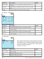 Preview for 6 page of GRAUPNER HoTT General Engine-Module 2-6 S Manual