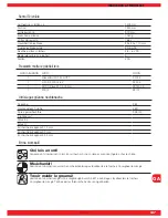 Предварительный просмотр 137 страницы GRAUPNER HoTTrigger 1400S User Manual