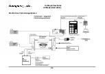 Предварительный просмотр 36 страницы GRAUPNER JetCat 6810 Manual