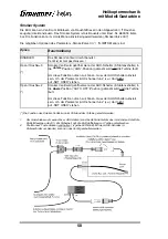 Предварительный просмотр 58 страницы GRAUPNER JetCat 6810 Manual