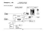 Предварительный просмотр 106 страницы GRAUPNER JetCat 6810 Manual