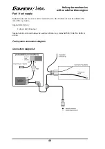 Предварительный просмотр 110 страницы GRAUPNER JetCat 6810 Manual