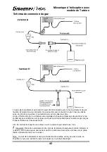 Предварительный просмотр 182 страницы GRAUPNER JetCat 6810 Manual