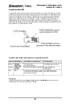 Предварительный просмотр 184 страницы GRAUPNER JetCat 6810 Manual