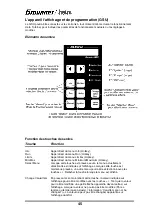 Предварительный просмотр 185 страницы GRAUPNER JetCat 6810 Manual