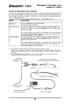 Предварительный просмотр 198 страницы GRAUPNER JetCat 6810 Manual