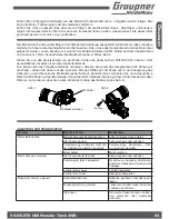 Preview for 5 page of GRAUPNER Low Rider Monster Truck 4WD Instruction Manual