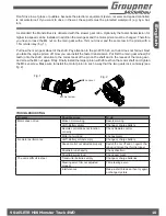 Preview for 11 page of GRAUPNER Low Rider Monster Truck 4WD Instruction Manual