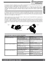 Preview for 17 page of GRAUPNER Low Rider Monster Truck 4WD Instruction Manual