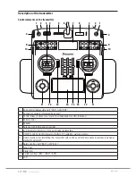 Preview for 12 page of GRAUPNER mc-32 HoTT Manual