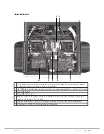 Preview for 13 page of GRAUPNER mc-32 HoTT Manual