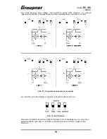 Preview for 49 page of GRAUPNER MICRO EC 135 indoor Instruction Manual