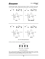 Предварительный просмотр 13 страницы GRAUPNER micro JetRanger indoor Instruction Manual