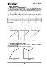 Предварительный просмотр 23 страницы GRAUPNER Micro Star 1000 Manual