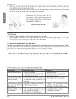 Preview for 34 page of GRAUPNER MICRO STAR 190AX Instruction Manual