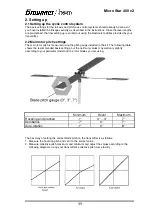 Предварительный просмотр 11 страницы GRAUPNER Micro Star 400 Manual