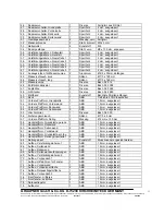 Preview for 11 page of GRAUPNER MULTIBOAT Operating Instructions Manual