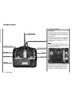 Preview for 16 page of GRAUPNER MX-10 HOTT Programming Manual