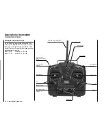 Preview for 86 page of GRAUPNER MX-10 HOTT Programming Manual