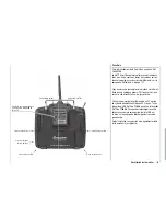 Preview for 153 page of GRAUPNER MX-10 HOTT Programming Manual