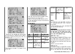 Preview for 143 page of GRAUPNER mx-12 Hott Programming Manual