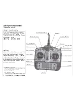 Preview for 14 page of GRAUPNER mx-16 ifs Programming Manual