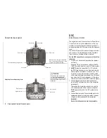 Preview for 16 page of GRAUPNER mx-16 ifs Programming Manual