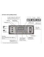 Preview for 18 page of GRAUPNER mx-16 ifs Programming Manual