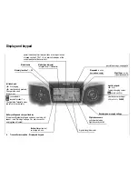 Preview for 24 page of GRAUPNER mx-20 Hott Programming Manual